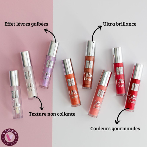 Ultra Gloss - MISS DEN