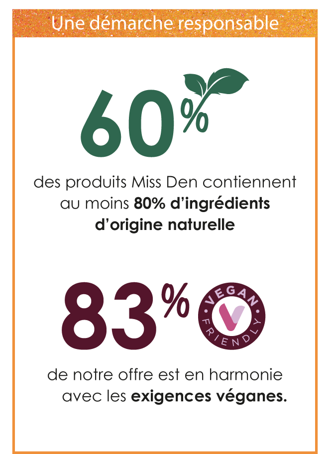 encadré.png