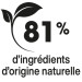 81% d'ingrédients d'origine naturelle