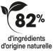 82% d'ingrédients d'origine naturelle